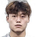 Wang Yifan Defender