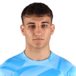 Christian Abad Goalkeeper
