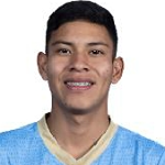 J. Velasquez Midfielder