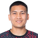 Suphan Thongsong Defender