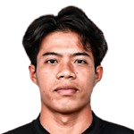 Ekanit Panya Midfielder