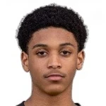 E. de Pina Duarte dos Santos Midfielder