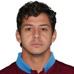 Guilherme Costa Marques Midfielder
