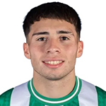 Brandon Oviedo Defender