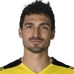 Mats Julian Hummels Defender