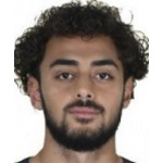 F. Bekleviç Goalkeeper