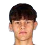 A. Baralla Midfielder