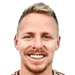 B. Dzsudzsák Midfielder