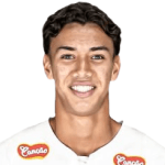 Gabriel Bontempo Midfielder