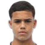 Gustavo Henrique Pereira Midfielder