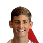Leonardo Lopes Goalkeeper