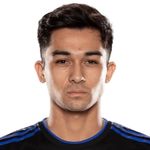 M. Choinière Midfielder