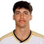 Antonio Martinez Bastida Midfielder