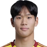 Ryu Seong-Min Goalkeeper