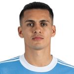 J. Medina Midfielder