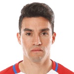 N. Gaitán Midfielder