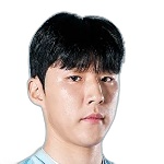 Sung Kwon-Suk Midfielder