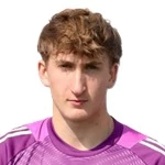 T. Szewczyk Goalkeeper