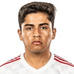 F. Amaya Midfielder