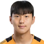 Kim Jun-Ha Midfielder