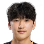 Choi Byung-Wook Midfielder