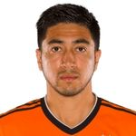 M. Rodríguez Midfielder