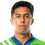 D. Leyva Midfielder
