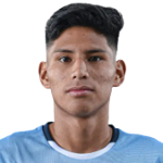 M. Gonzales Midfielder