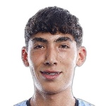 J. Muñoz Midfielder