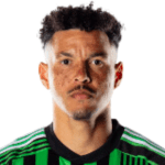 Julio César Cascante Solórzano Defender