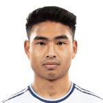 M. Baldisimo Midfielder