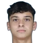 Hasan Yakub İlçin Midfielder