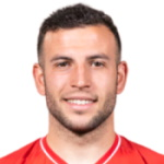 R. Formento Goalkeeper