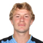 T. Chacón Midfielder