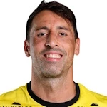 S. Britos Goalkeeper