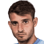 L. Rodríguez Midfielder