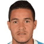 Y. Yustiz Goalkeeper