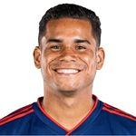 M. Navarro Midfielder