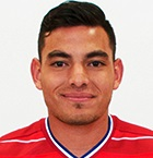 C. Cermeño Midfielder