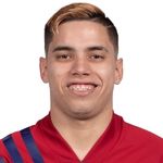 J. Ramírez Attacker