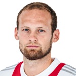 D. Blind Defender