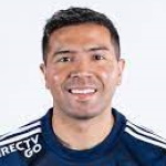 N. Luján Midfielder