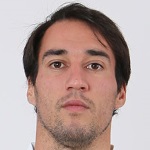 I. Popov Midfielder