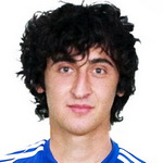 K. Bayramyan Midfielder