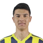 D. Khamdamov Midfielder