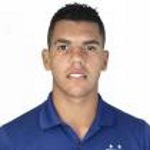 Jhony Douglas Santiago Midfielder