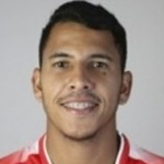 Radsley Eduardo Gonçalves Ramos Midfielder