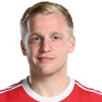 D. van de Beek Midfielder