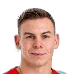 A. Vidjeskog Midfielder