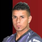 N. Carrizo Goalkeeper